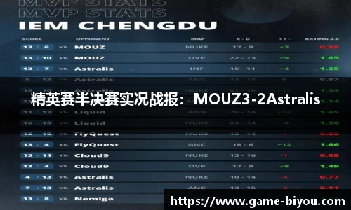 精英赛半决赛实况战报：MOUZ3-2Astralis