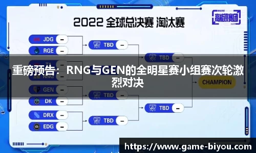 重磅预告：RNG与GEN的全明星赛小组赛次轮激烈对决